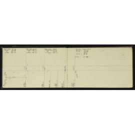 WN_1220-0015