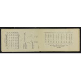 NA_5013-005
