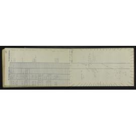 NA_5015-058