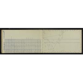 NA_5027-050