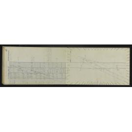 NA_5051-054