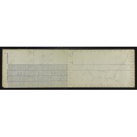 NA_5055-015