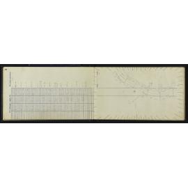 NA_5063-018