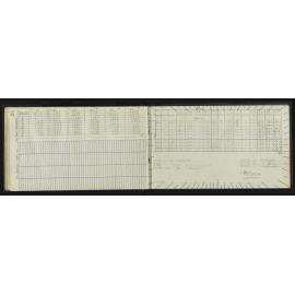NA_5077-036