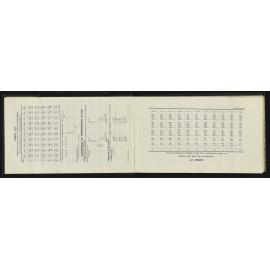 NA_5089-005