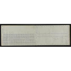 NA_5095-015