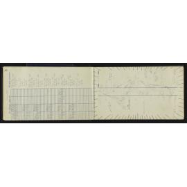 NA_5099-014