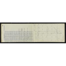 NA_5101-050