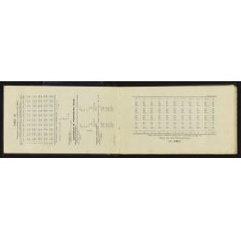 NA_5105-005