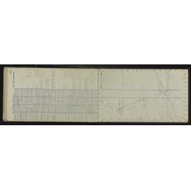 NA_5127-060