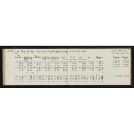 WN_1053-0035