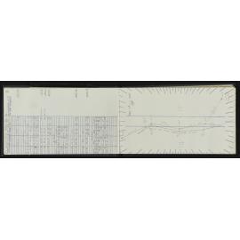 NA_5257-012