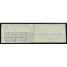 NA_5259-044