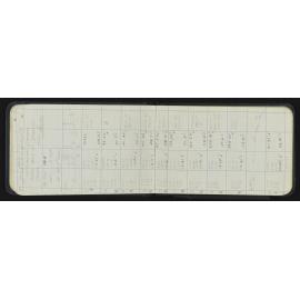 NA_5281-012