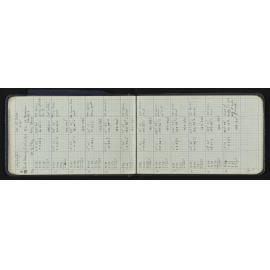 NA_5285-022