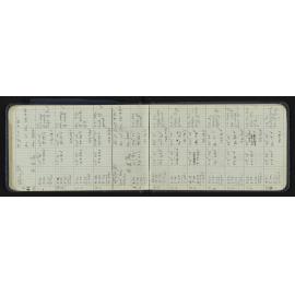 NA_5285-044