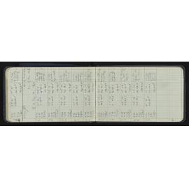 NA_5285-045