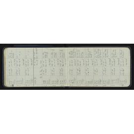 NA_5285-047