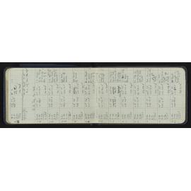NA_5285-048