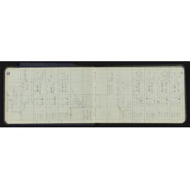 NA_5291-007