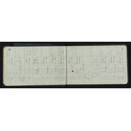 NA_5291-014