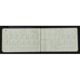 NA_5291-015