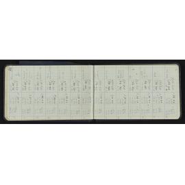 NA_5291-017