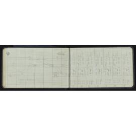 NA_5291-025