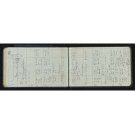 NA_5291-032