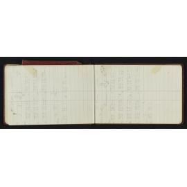NA_5293-027