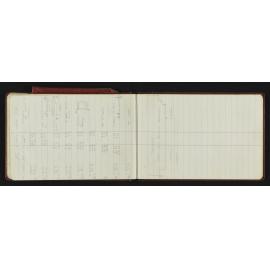 NA_5293-028