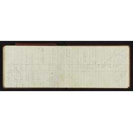 NA_5293-042