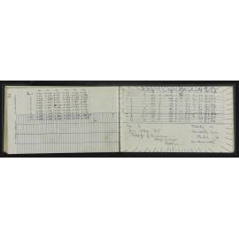 NA_5299-042