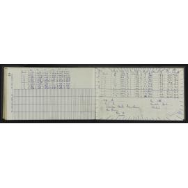 NA_5299-060