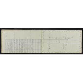 NA_5327-058