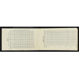 NA_5333-004