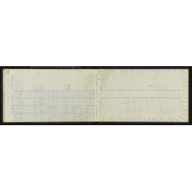 NA_5333-043