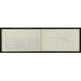 NA_5333-055