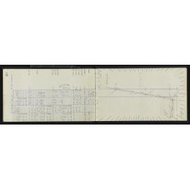 NA_5335-032