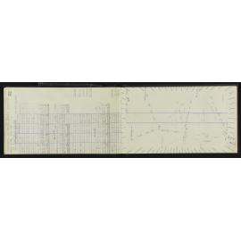 NA_5335-044