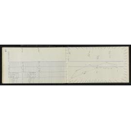 NA_5335-055