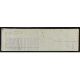 NA_5395-020