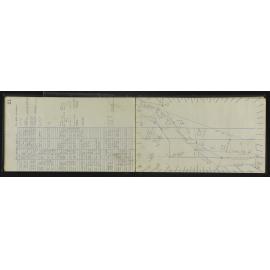 NA_5395-034
