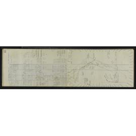 NA_5395-038