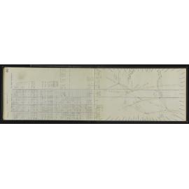 NA_5395-045