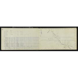 NA_5402-014