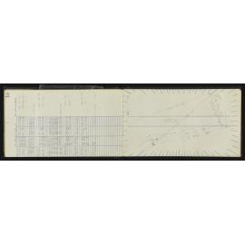 NA_5402-030