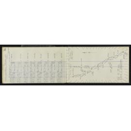 NA_5402-050