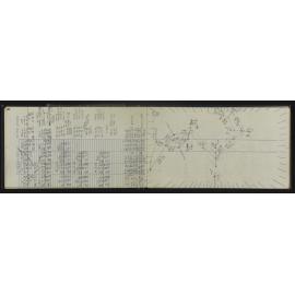 NA_5393-022