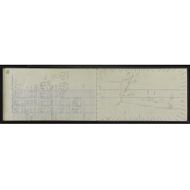NA_5445-060